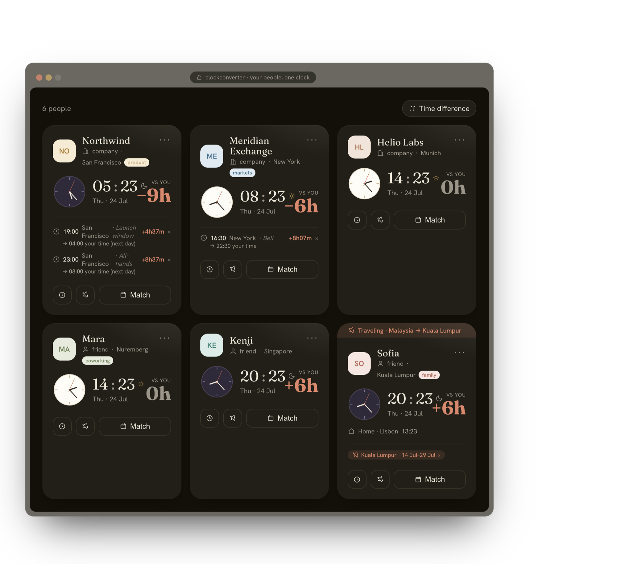 Your whole world, on one calm dashboard.